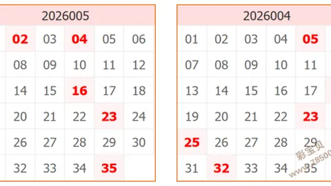 《骆驼奇缘》3D26期预测大揭秘：042期遗漏数据精准预测，汗水铸就财富梦！