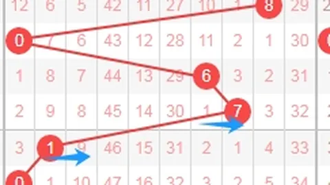 大乐透期号专家质合分析推荐前区十码：37