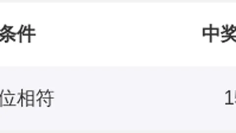 【独家揭秘】双色球2026013期预测：巧选02，解锁中奖密码！