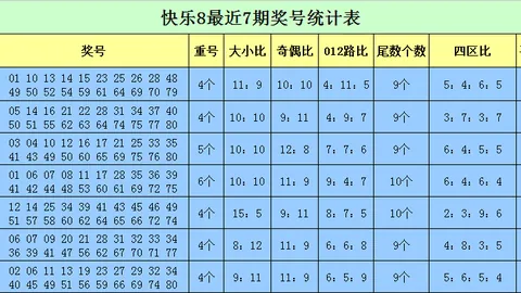 双色球26期专家预测蓝号，今晚开奖推荐一注号码