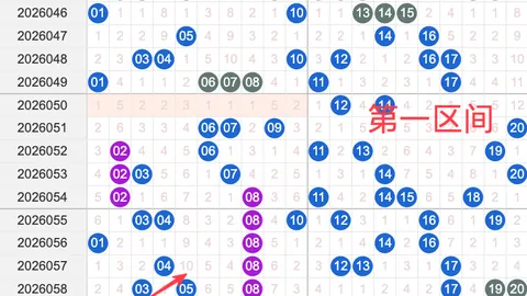 双色球2026030期专家精准推荐，百分百杀红号定胆