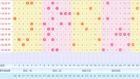 福彩3D第26055期专家质合分析推荐