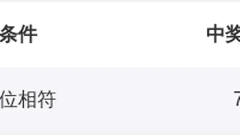 胡亚楠大乐透：210万累积奖金，期号推荐质合前区十码
