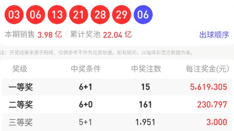 大乐透第2026075期专家质合分析推荐前区十码