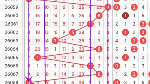 26020期大乐透专家推荐：质合分析定位胆杀号解析