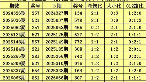 【揭秘】013期大乐透独家解析：精准杀号，后区11号必看攻略！