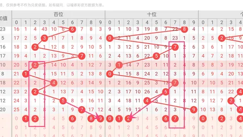26071期大乐透专家奇偶比推荐分析