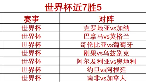 对决：天空战队对阵王牌强队终极指南