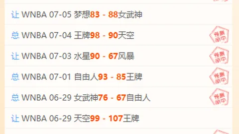8胜6佳绩闪耀，bet365官方网站，卫冕王者征程展望终极指南