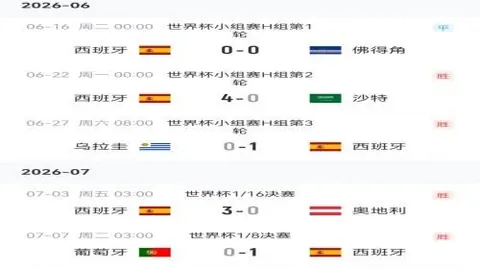 凌晨独家精，bet365官方网站，选的欧洲赛事盘点