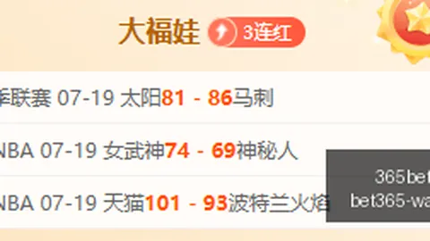 篮球实战攻略一击即中超强信心秘籍