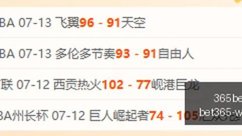 今日欧联杯前瞻：强势反弹后，6战4胜佳绩能否延续