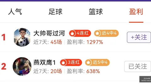爱超赛场沙姆洛克流浪伤病与欧战分心：潜在危机