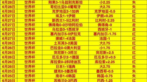 巴西乙联赛积分战平却数据差异大：保级生死战关键点